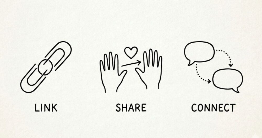 シェアのイメージ